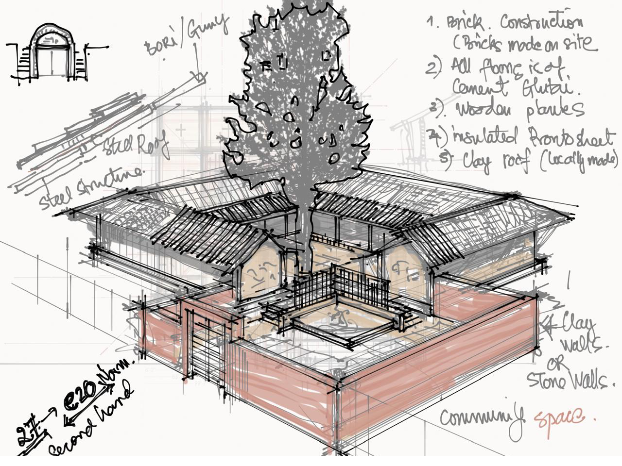 Architectural concept for the proposed Bandhavgarh Community Centre